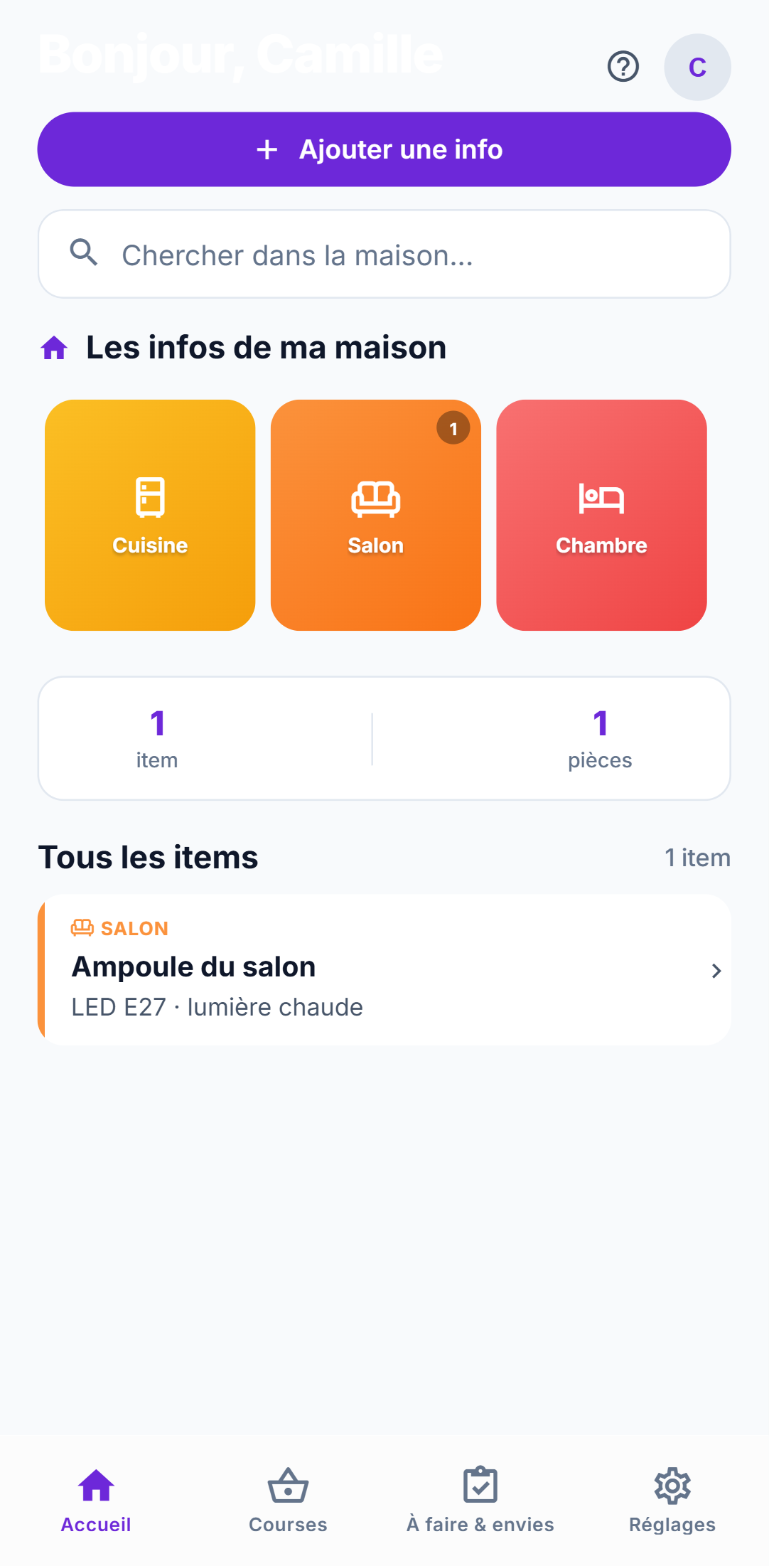 Les infos utiles, par pièce